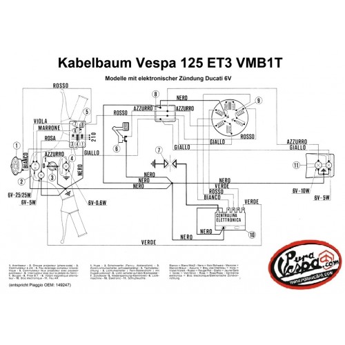 Instalación Eléctrica Vespa 125 ET3 (VMB1T)